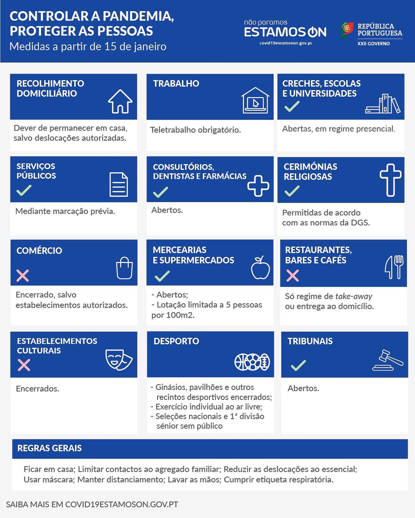 Institutoptico - Com o novo confinamento voltamos a estar mais tempo em  frente aos ecrãs. Utilize a regra 20-20-20 enquanto está em casa. Para  cuidar da minha visão, a família dá-me a